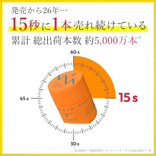 Nakano Styling Tanto Hair Wax 5-90g