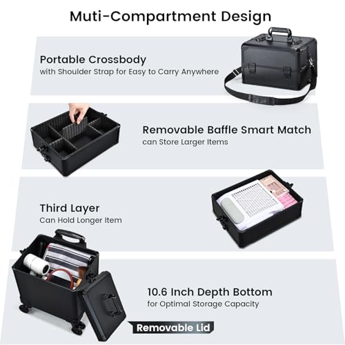 FRENESSA Rolling Makeup Case Makeup Train Case with Lid 5 in 1 Cosmetology Case on Wheels Large Makeup Organizers Salon Cart Barber Trolley Nail Teach Makeup Artist Trunk Cart Black