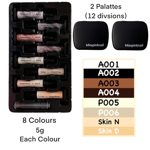 Advanced Painting Gel for Nail Art,8 colour kit with 2 palette(12 divsions),Non wipe,Manicure Professional Nail Salon DIY at Home Gift (Set A)