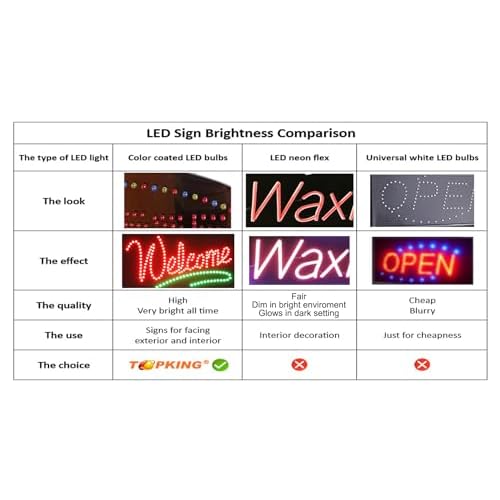 Eyebrow Microblading Sign, 24"x12", 60x30cm, TOPKING, LED, Neon, Florescent, Signage, Signboard, Display, Billboard, Screen, Grand Opening, Gift