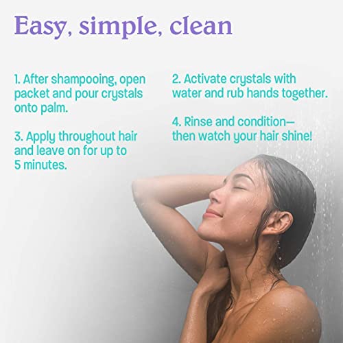 Malibu C Scalp Therapy Wellness Remedy ? Dry Scalp Treatment to Soothe and Moisturize Dry Skin with Vitamin C and Zinc Gluconate ? Restores Manageability