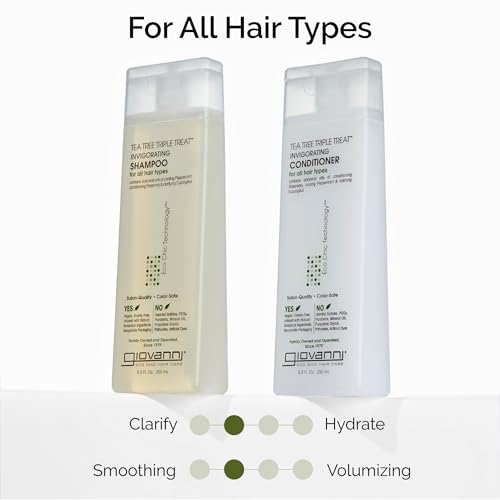 GIOVANNI Tea Tree Triple Treat Invigorating Shampoo - Cooling Peppermint, Eucalyptus & Rosemary, Strengthen & Rejuvenate Hair & Scalp, Salon Quality, Paraben Free, Tea Tree Shampoo - 24 oz (Pack of 2)