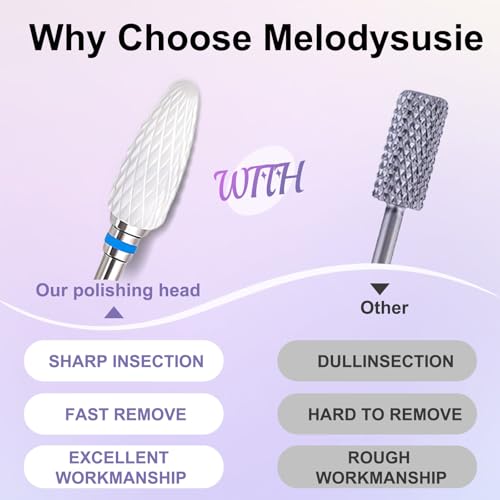 Fantexy 3/32" Ceramic Nail Drill Bit - Remove Acrylic Hard Gels Quickly and Safely,White Ceramic Cone File Bit for Nail Art,Manicure,Pedicure,Gel,Cuticle Clean(Medium - M)
