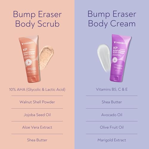 KP Bump Eraser Body Scrub & Keratosis Pilaris Lotion Bundle Set ? Strawberry Legs Treatment for Women - Exfoliates & Deeply Hydrates for Smoother Healthy-Looking Skin