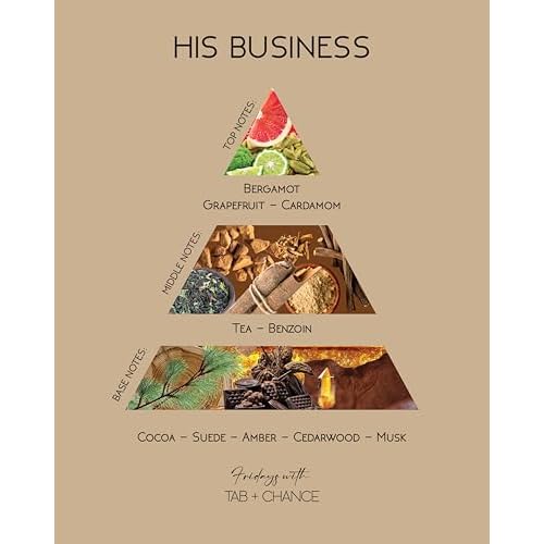 His Business
