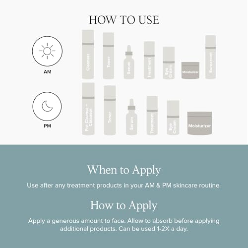 DRMTLGY Peptide Night Cream Face Moisturizer. Fragrance Free and Oil Free Hydrating Facial Moisturizer for All Skin Types. 2.1 oz, 2 pack
