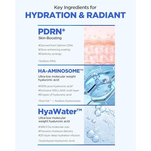 WELLAGE Real Hyaluronic Glow Booster PDRN Hydrogel Face Sheet Mask - Over night Face Masks for Deep Moisture Plumping and Radiant Skin - Korean Skincare, 5 Sheets
