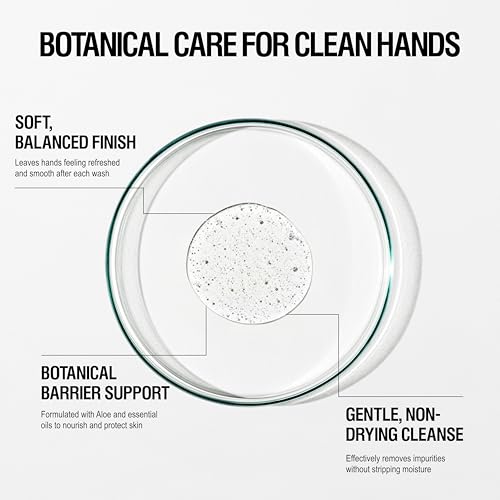 Grown Alchemist Revitalize Hand Wash + Refill Set ? Natural Liquid Hand Soap with Ylang Ylang, Tangerine & Cedarwood ? Gentle, Hydrating Kitchen & Bathroom Soap, Botanical Cleanser for Sensitive Skin
