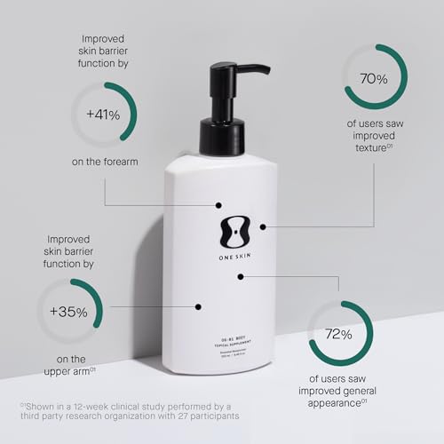 OneSkin BODY OS-01 Peptide Skin Longevity Daily Moisturizer- Improves Skin Texture & Barrier, Safe for Sensitive Skin