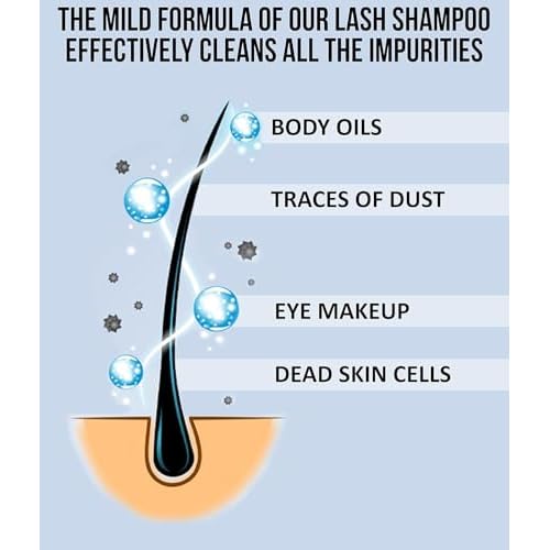 STACY LASH Eyelash Extension Shampoo 1US Gal / 128 fl.oz. / 3.78L / Eyelid Foaming Cleanser/Safe Wash for Extensions & Natural Lashes/Supplies for Professional & Home Use / 50 Aftercare Cards