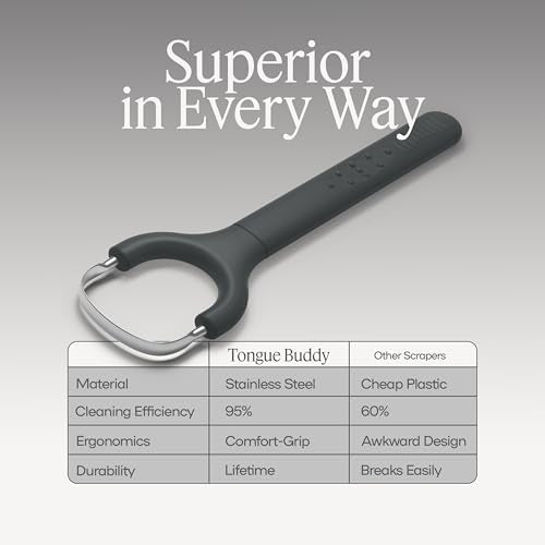 TheTongueBuddy¢â Effective Tongue Scraper for Adults - Ergonomic Tongue Cleaner Promotes Fresher Breath, Travel-Friendly Beauty and Personal Care Essential (Onyx Black)