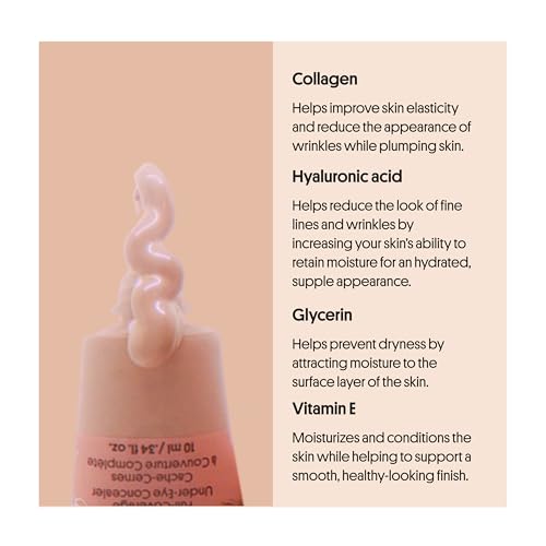 Winky Lux Peeper Perfect Under Eye Concealer, Makeup & Eye Brightener, Full Coverage Concealer for Dark Circles, Color Corrector & Eye Primer, With Collagen, Hyaluronic Acid & Vitamin E (Fair)