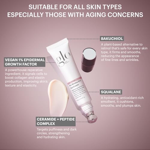 Glo Skin Beauty Bio-Renew EGF Eye Cream - Epidermal Growth Factor Cell Repairing Eye Cream, Combats Signs of Aging By Repairing, Hydrating & Firming Skin