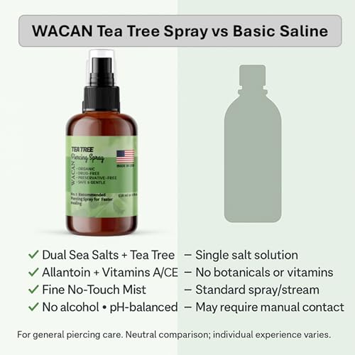 Wacan Advanced Tea Tree Piercing Spray, Saline Aftercare Piercing Cleaner for Bumps & Irritation, Alcohol-Free pH-Balanced, Safe for Ears Nose Belly