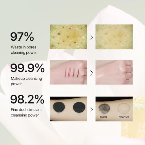 THEPURELOTUS Jeju Botanical PH Balancing Cleanser£ü ultra gentle 3-in-1 cleansing£ü Korean vegan cleanser(200ml, 6.76 fl. oz.)
