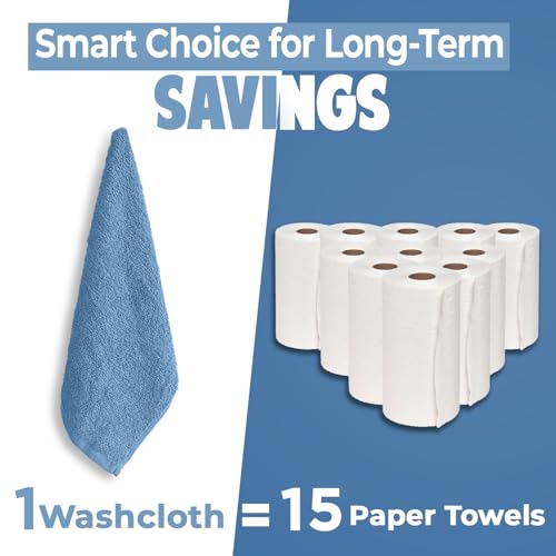 DAN RIVER 100% Cotton Wash Cloths 12 Pack [12x12] Soft & Absorbent wash Cloths for Your face, Gym, Hotels & Spa Perfect for Everyday Use Fingertip Towels, Medium Blue