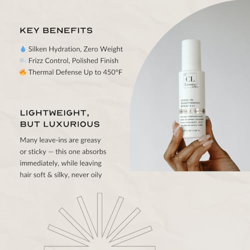 Leave-In Conditioner Mist Spray. Dry & Damaged Hair Treatment. Miracle Hydration Heat Protectant. De-Frizz & Detangles. Add Volume & Prime for Style. 3.6 Fl. Oz