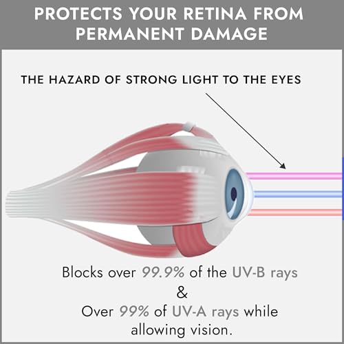 Super Sunnies Flex UV Eye Protection, FDA Compliant Tanning Bed Goggles, Red Light Therapy Glasses, 2 Pack