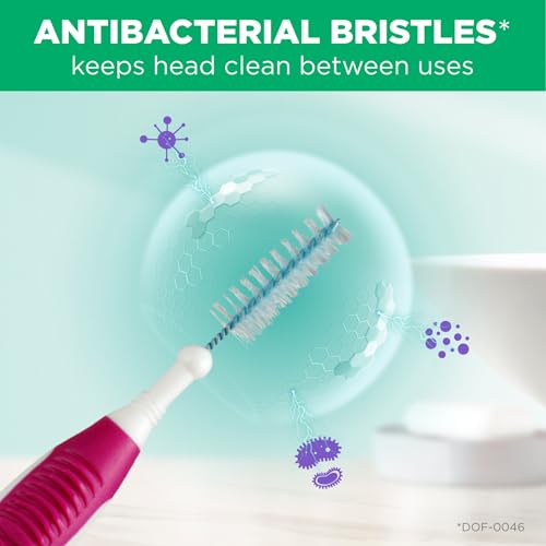 GUM Proxabrush Go-Betweens - Moderate - Interdental Brushes - Soft Bristled Dental Picks for Plaque Removal & Gum Health - Safe for Braces & Dental Devices, 15 Count