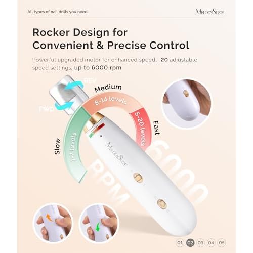 MelodySusie Professional Manicure Pedicure Kit, Cordless 8-in-1 Electric Nail Drill with 20 Speeds, Rechargeable E-File for Thick Nails & Cuticles, Ideal Foot Care for Women Men-PC650E (White Gold)
