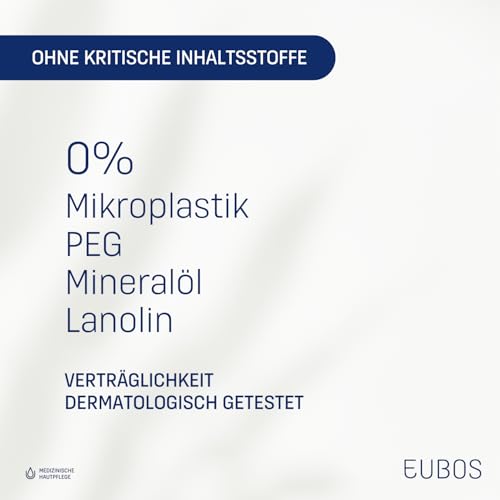 EUBOS Dry Skin 10% Urea Hydro Repair Body Lotion by Dr.Hobein Nachf. GmbH