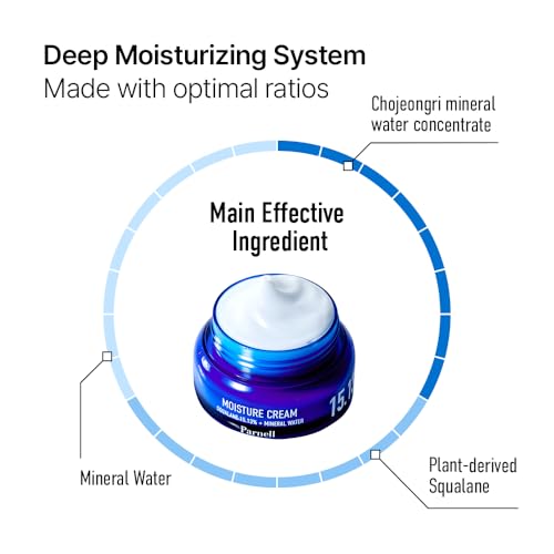 Parnell Squalane 15.13 Mineral Water Moisture Cream, K-Beauty Deep Hydrating Face Moisturizer for Dry, Sensitive Skin (1.69 fl. oz / 50ml)