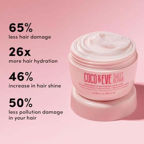 Coco & Eve Sweet Repair Repairing and Restoring Hair Mask. 85% stronger hair, reduce hair damage by 65%. Biomimetic Ceramides, Hyaluronic Acid, Vegan Keratin. Increase Hydration & Shine.