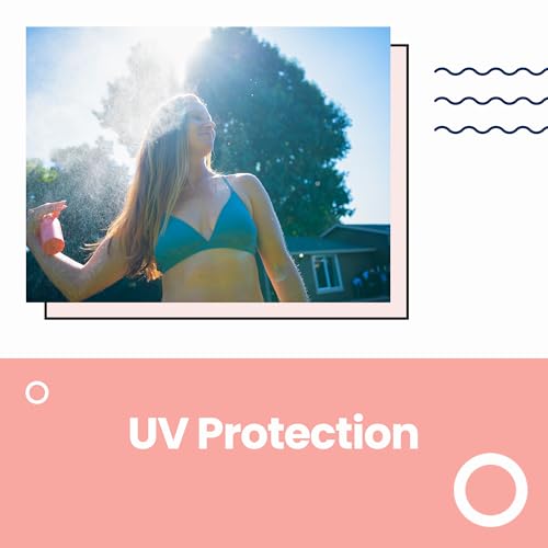 AQUA GUARD After-Swim UV Leave-In Detangler ? Quick & Easy Detangling After Every Swim ? Paraben & Gluten Free, Vegan, Color Safe, Leaping Bunny Certified (2-Pack)
