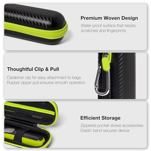Nincha Compact Travel Trimmer Case for Philips Hybrid Electric Trimmer and Shaver, Face + Body Groomer QP2724/90, QP2834/70, QP1924/70, QP6531/70, QP4631/90, Hard Carrying Case, Limegreen&Black