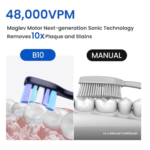 Sonic Electric Toothbrush for Adults&Teens - 180 Days Battery Life, Seamless Button&48000RPM Rechargeable Tooth Brush, 4 Replacement Heads for Deep Clean/Smart Timer/4 Brushing Modes/IPX8