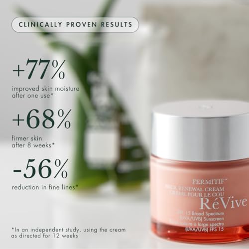 R?Vive Fermitif Neck Renewal Cream - Neck and D?colletage Tightening Cream - Broad Spectrum SPF 15 Sunscreen - Anti-Aging, Reduces Fine Lines & Smooths Skin, 2.5 OZ