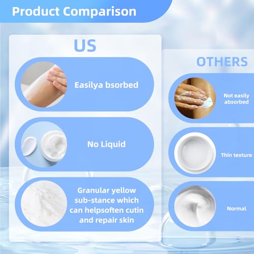 40% Urea Cream with 2% Salicylic Acid ? Foot, Hand & Heel Cream for Dry, Cracked Skin, Callus & Rough Elbows ? Intensive Moisturizing Lotion for Feet, Hands & Knees ? 6oz