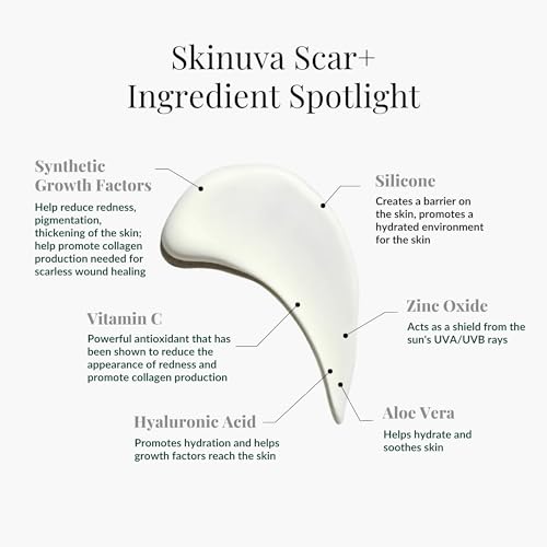 Skinuva¢ç Next Generation Scar+ Cream - Advanced Silicone Scar Cream Matrix +SPF 30 Formulated with Growth Factors & Helps Reduce the Appearance of Scars (1 oz)
