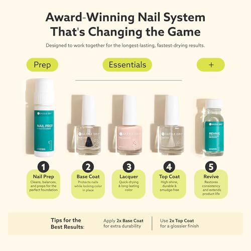 Dazzle Dry Nail Lacquer (Step 3) - Mind Your Mani - A pale, barely there nude with pink undertones. Sheer cream. (0.5 fl oz)