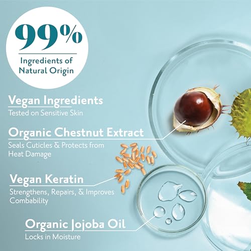 Herbatint Hydrate Conditioner - Deep Hydration & Protection - Detangles, Controls Frizz & Leaves Hair Silky Soft - Free of Sulfates & Parabens - Infused with Maca - 6.7 fl oz