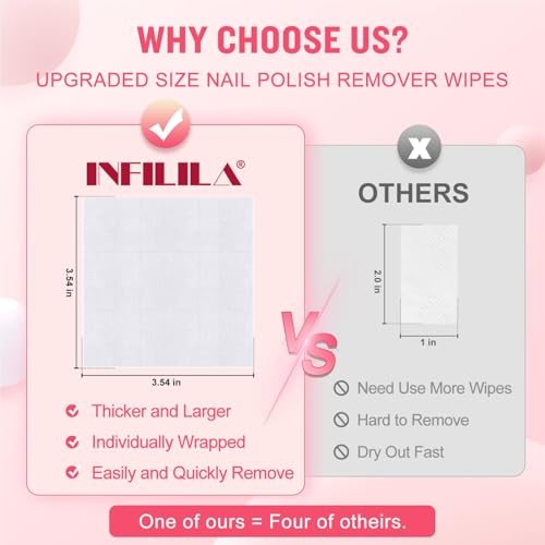 NXJ INFILILA Nail Polish Remover Pads Big Size 50 PCS Fingernail Polish Remover, Quick Nail Polish Remover Wipes, Portable Travel Kit to Clear Nail Polish for Home Professional Salon Supplies