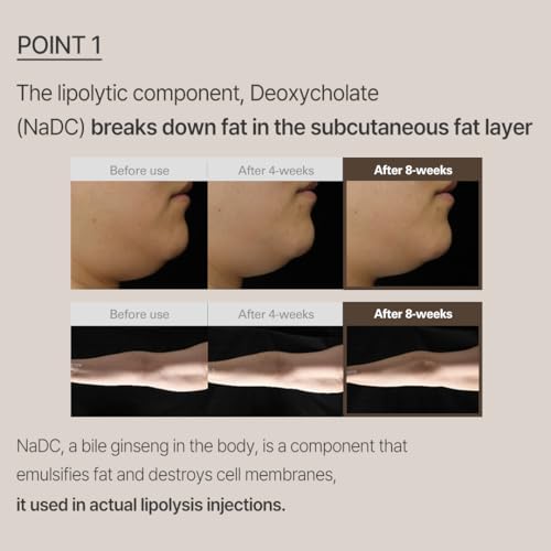 Firming & Slimming Serum for Double Chin, Jawline & Arms ? Deoxycholate Contour Booster for Puffiness & Sagging Skin ? Korean Face & Body Skin Care | Lalaif Slimfit Booster Serum 1.0 (50ml)