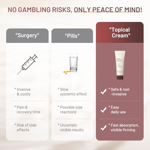 Moisturizing Crepe Fix Cream ? Tightens and Firms Face, Neck & Body, Anti Wrinkles for Crepey and Sagging Skin, Women & Men, 4.23 Fl Oz