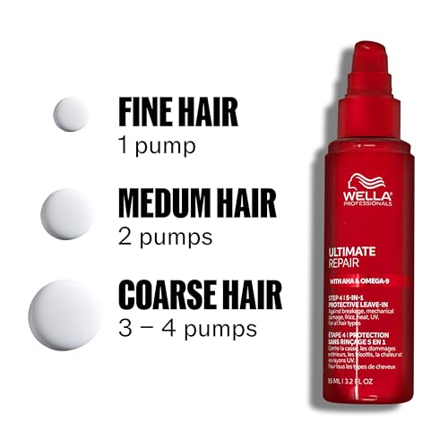 Wella Professionals ULTIMATE REPAIR 5-in-1 Protective Leave-In Treatment for Damaged Hair | Repairs, Smoothens Frizz, UV & Heat Protectant | For All Hair Types | 3.2 Fl Oz