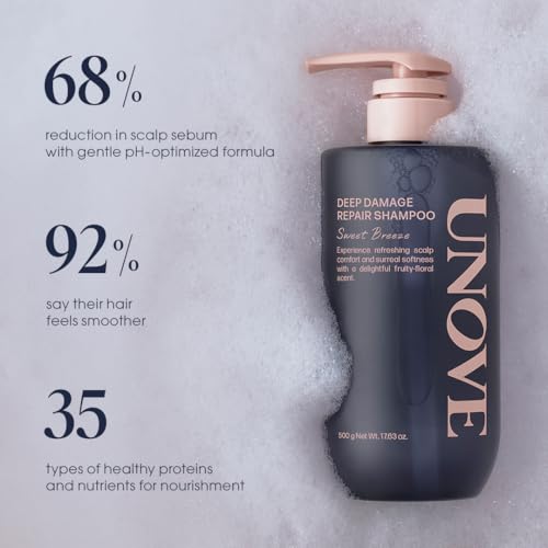 UNOVE Deep Damage Repair Shampoo 500ml/16.91fl.oz