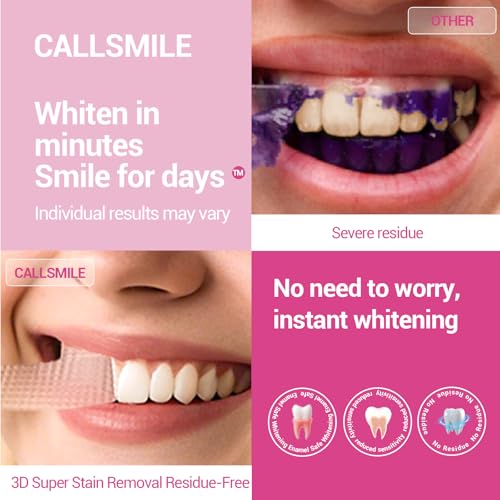 CALLSMILE Teeth Whitening Strips Kit 32 Treatments - Whitening Strips for Sensitive People, Fast Remove Smoking, Coffee, Wine Stains, White Strips for Teeth Whitening (64 Strips)