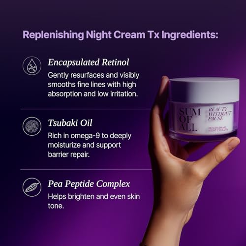 Sum Of All Replenishing Night Cream Tx for Face with Anti Aging Encapsulated Retinol, Peptides and Tsubaki Oil, Hydrating Facial Moisturizer, Fragrance-Free, Menopause Skincare for Women, 1.7 fl oz