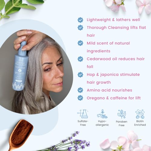 PRIME PROMETICS PrimeHair Lush N' Thick Shampoo for Mature Women ? Biotin Enriched, Sulfate-Free and Paraben-Free Shampoo with Hair Growth Promoting Ingredients ? Volumizing, Hydrating