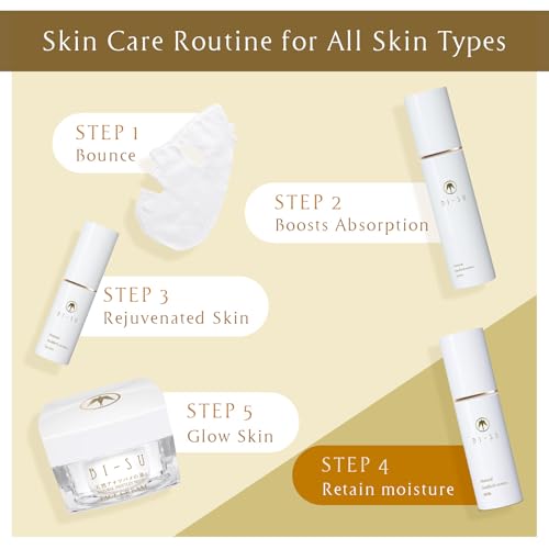 BI-SU Milk | Moisturizing Lotion with Natural Swiftlet Nests Extract, Ceramide, Squalane, Collagen, Anti-aging Lightweight Japanese Skincare, Improves Dark Spots, Dryness, Texture, 1.69 fl.oz, 50ml