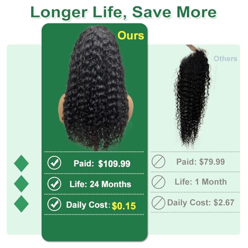 ITODAY 30 Inch Curly Lace Front Wigs Human Hair 200% Density 13x6 HD Lace Frontal Wigs Human Hair Pre Plucked Deep Wave Curly Glueless Wigs Human Hair for Women