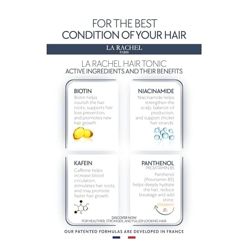 Anti-Hair Loss Tonic with Biotin, Panthenol & Caffeine | Hair Growth Treatment for Men and Women | Scientifically Proven Formula to Strengthen and Revitalize Thinning Hair by La Rachel Paris