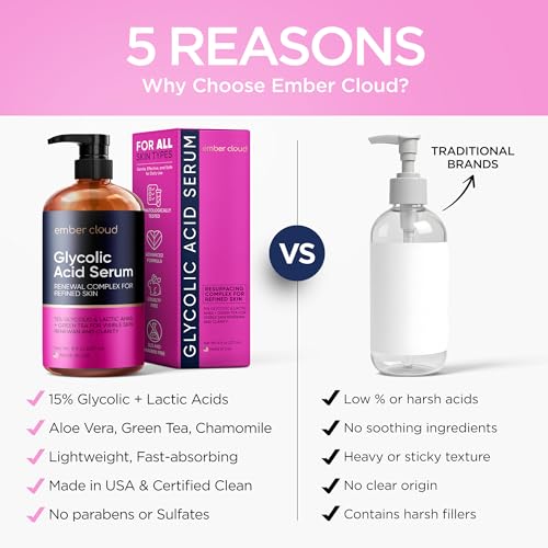 Glycolic Acid Serum for Face 15% - Extra Large Size (8 Oz) - Advanced Formula to Support Skin Radiance, Addressing Uneven Tone & Fine Lines