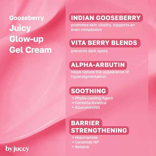 Gooseberry Juicy Glow-up Gel Cream¤ÓDaily Hydration, Even Skin Tone¤ÓGooseberry, Alpha-Arbutin, Niacinamide, Centella Asiatica¤ÓKorean Skin Care, Korean Moisturizer | By Juicy | 1.85 Fl.oz
