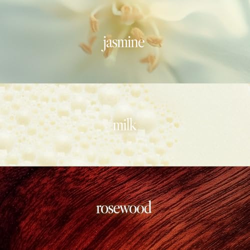 Noteworthy n,818 Almost Friday Eau De Parfum ? Jasmine, Milk, Rosewood | Sophisticated, Warm Fragrance for Any Occasion | Long-lasting Unisex Perfume for Women & Men (100ml)