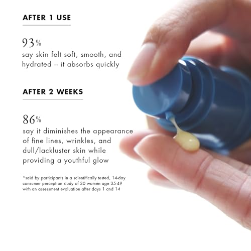 Age Activist Clinical Youth Serum